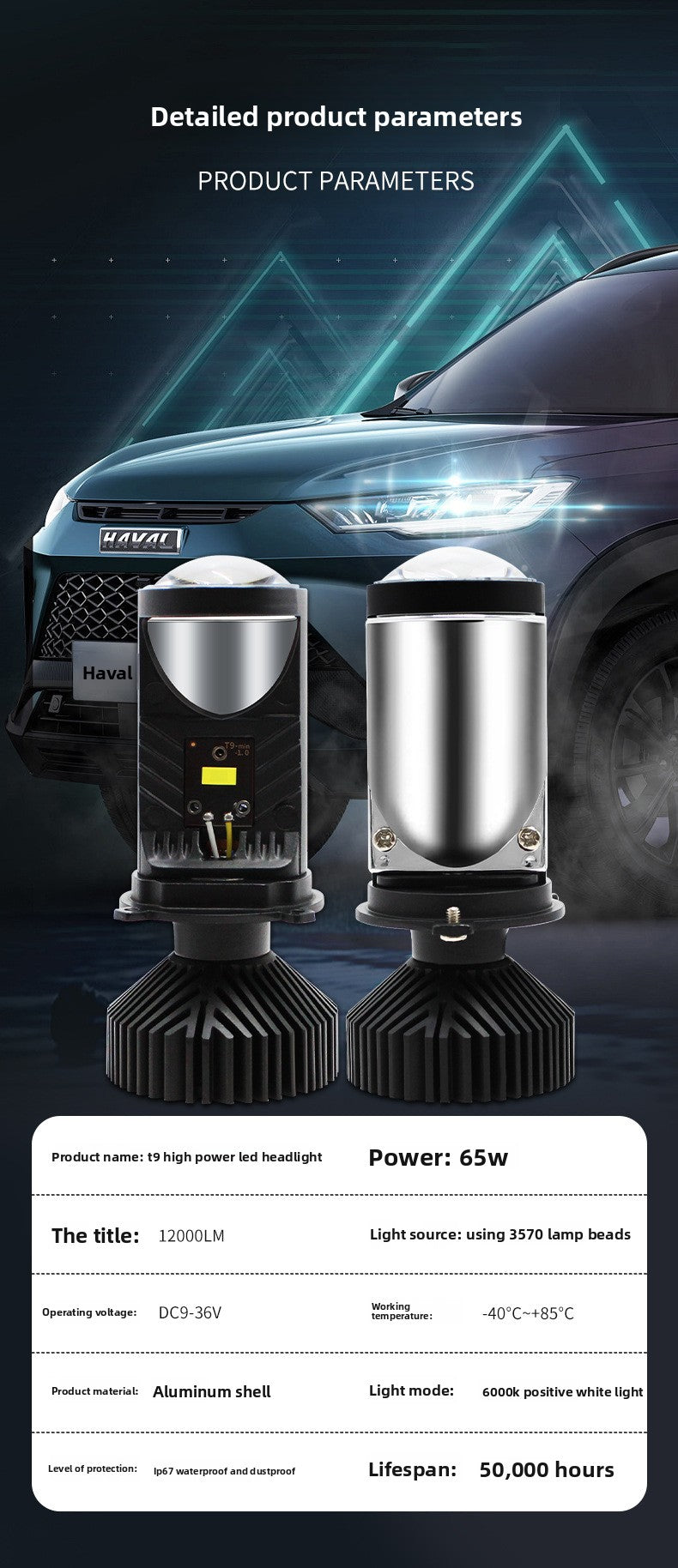 Factory in stock T9Lens H4Integrated High and Low Beam Car Light Universal Headlight for Cars and Motorcycles LED The headlights are super bright