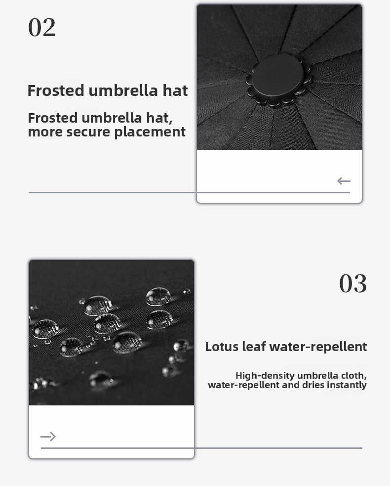 Fully Automatic Folding Umbrella8-12Bone Man Large Double Female Sunshade Umbrella for Rain and Sun Protection Advertising Umbrella