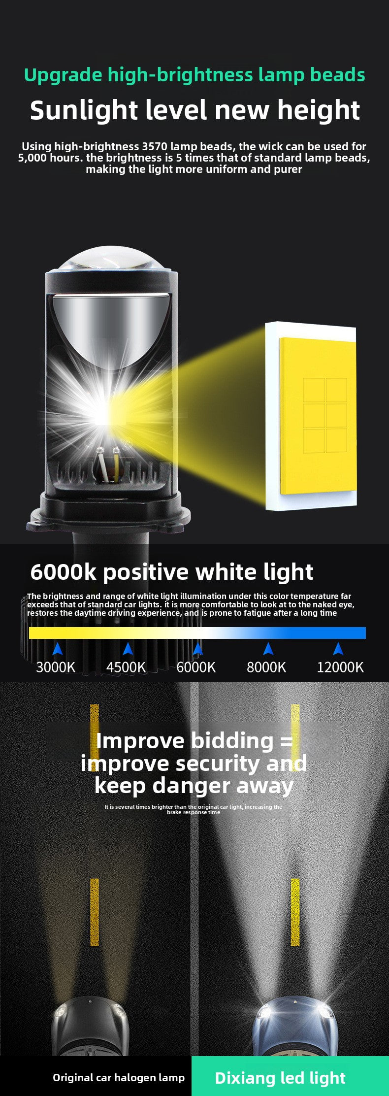 Factory in stock T9Lens H4Integrated High and Low Beam Car Light Universal Headlight for Cars and Motorcycles LED The headlights are super bright